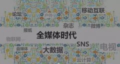 對(duì)新媒體營(yíng)銷(xiāo)你了解多少呢？