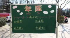 軟件園里這群人竟對著黑板畫正字？！結(jié)局扎心