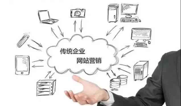 【知道網(wǎng)絡】網(wǎng)絡營銷，整合是關鍵！