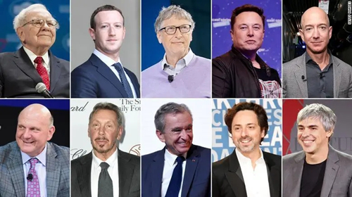 疫情期間，全球十大富豪財富翻了一番